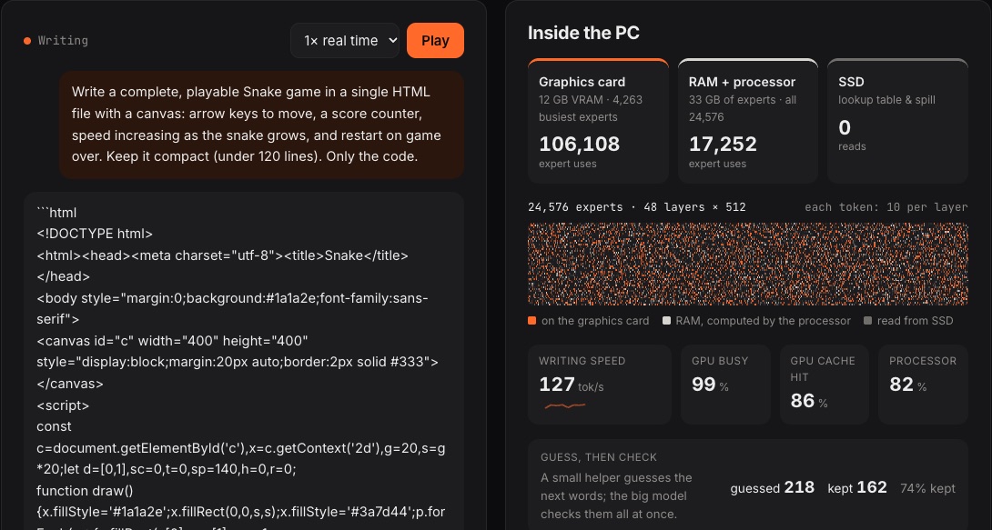 A replay of the model writing a Snake game, with GPU, RAM and expert activity beside it